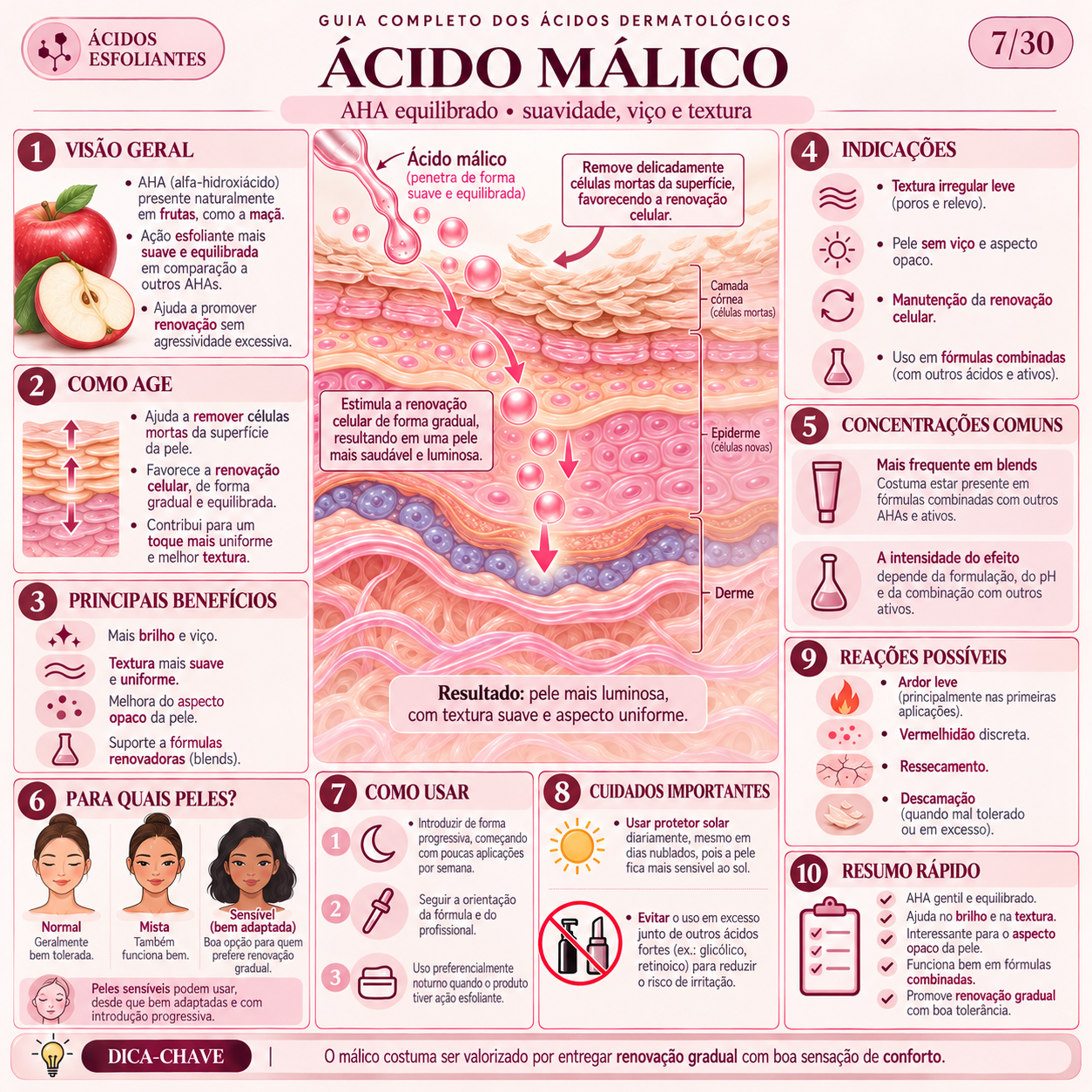Ficha 10