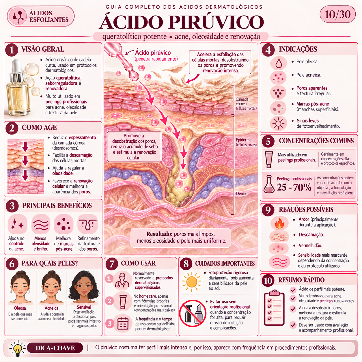 Ficha 7